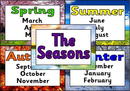 Free printable 'The Seasons' posters with related months.  Create an instant classroom display.