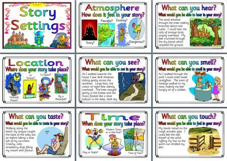 Free printable Story Settings Instant Display.  Free Teaching resources, printable posters.