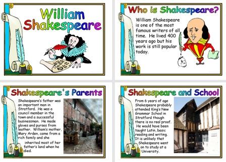 Free Teaching Resources Shakespeare Biography Posters
