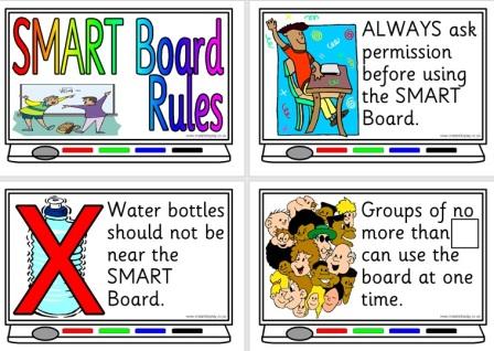 Free Printable Smart Board Rules Posters