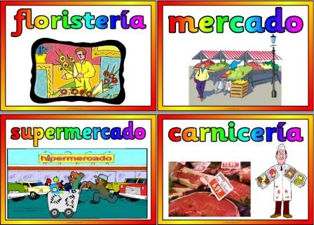 Free Printable Spanish Shops Vocabulary Cards