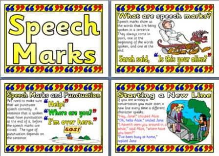 Free Printable Speech Marks Posters