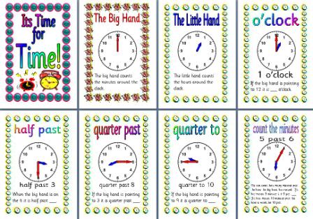 Free printable Time posters for Maths Display
