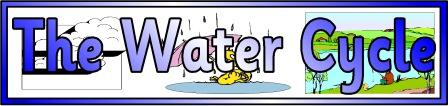 Water Cycle Banner