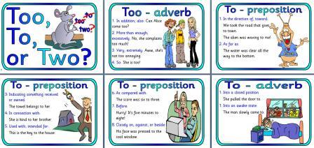 Free Printable Too To or Two Teaching Resource Posters
