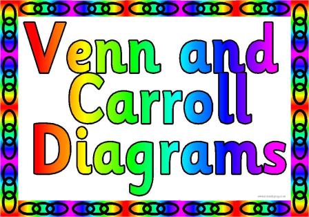 Set of 10 posters which look at Venn and Carroll Diagrams.  These were made for a Y5 class but some pages might be suitable for younger children.