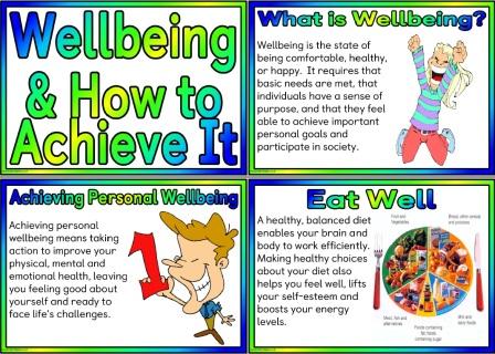 Free Printable Set of Posters about Wellbeing and How to Achieve it